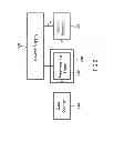 Fig. 03 - Pre-processing unit for a signal processor