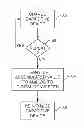 Fig. 01 - Phase sector based RF signal decimation