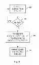 Fig. 09 - Phase sector based RF signal decimation