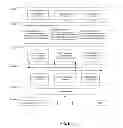 Fig. 07 - Method and apparatus for detecting and analyzing noise and other events affecting a communication system