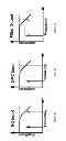 Fig. 04 - System and method to calibrate the frequency response of an electronic filter