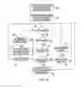 Fig. 03 - System and methods for video and audio data distribution