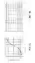 Fig. 05 - DISPLAY APPARATUS