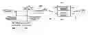 Fig. 01 - METHOD FOR CODING VIDEO QUANTIZATION PARAMETER AND METHOD FOR DECODING VIDEO QUANTIZATION PARAMETER