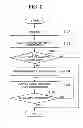 Fig. 03 - METHOD FOR CODING VIDEO QUANTIZATION PARAMETER AND METHOD FOR DECODING VIDEO QUANTIZATION PARAMETER