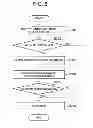 Fig. 06 - METHOD FOR CODING VIDEO QUANTIZATION PARAMETER AND METHOD FOR DECODING VIDEO QUANTIZATION PARAMETER