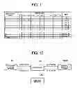 Fig. 12 - METHOD FOR CODING VIDEO QUANTIZATION PARAMETER AND METHOD FOR DECODING VIDEO QUANTIZATION PARAMETER