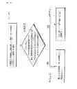 Fig. 33 - Method and apparatus for encoding and decoding video using intra prediction mode dependent adaptive quantization matrix
