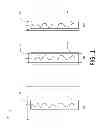 Fig. 02 - Wireless channel aware adaptive video bit rate encoding