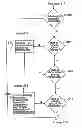 Fig. 01 - ROBUST VIDEO CODING USING VIRTUAL FRAMES