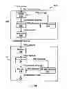 Fig. 17 - ROBUST VIDEO CODING USING VIRTUAL FRAMES