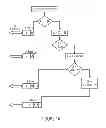 Fig. 15 - Sample array coding for low-delay