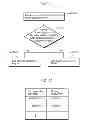 Fig. 32 - Filtering method, moving picture coding apparatus, moving picture decoding apparatus, and moving picture coding and decoding apparatus