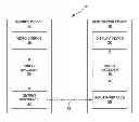 Fig. 01 - Performing residual prediction in video coding