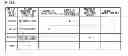 Fig. 06 - Picture decoding device with a motion compensation prediction