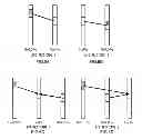 Fig. 07 - Picture decoding device with a motion compensation prediction