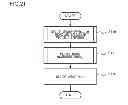 Fig. 22 - Picture decoding device with a motion compensation prediction