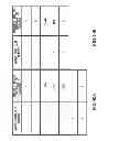 Fig. 41 - Picture decoding device with a motion compensation prediction