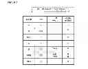 Fig. 53 - Picture decoding device with a motion compensation prediction