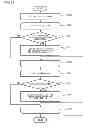 Fig. 64 - Picture decoding device with a motion compensation prediction