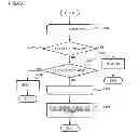 Fig. 67 - Picture decoding device with a motion compensation prediction