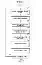 Fig. 07 - Method and apparatus for encoding video, method and apparatus for decoding video, and programs therefor