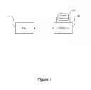 Fig. 02 - Transmission interface device capable of calibrating transmission frequency automatically and method thereof