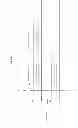 Fig. 64 - TRANSMISSION DEVICE, TRANSMISSION METHOD, RECEIVING DEVICE AND RECEIVING METHOD