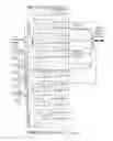 Fig. 07 - Periodic time segment sequence based decimation