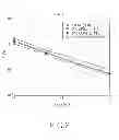 Fig. 09 - Apparatus and method for estimating channel in wireless communication system