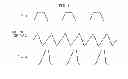 Fig. 03 - Method and apparatus for radio frequency (RF) pulse synchronization in super regenerative receiver (SRR)