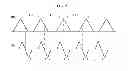 Fig. 06 - Method and apparatus for radio frequency (RF) pulse synchronization in super regenerative receiver (SRR)