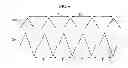 Fig. 07 - Method and apparatus for radio frequency (RF) pulse synchronization in super regenerative receiver (SRR)