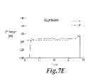 Fig. 09 - Sparse and energy discriminating collimated detector elements to assist scatter evaluation in CT imaging