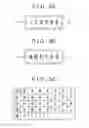Fig. 06 - X-ray analysis apparatus