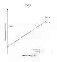 Fig. 02 - Calibration apparatus and method