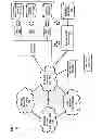 Fig. 02 - Method and system for directing a call to a matching service