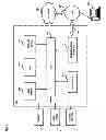 Fig. 07 - Method and system for directing a call to a matching service