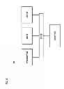 Fig. 08 - Method and system for directing a call to a matching service
