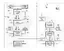 Fig. 01 - Method for privacy-preserving order selection of encrypted element