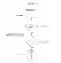 Fig. 01 - Addressable radio device