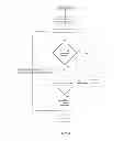 Fig. 04 - Addressable radio device