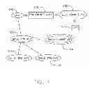 Fig. 02 - Automatic recovery of TPM keys