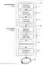 Fig. 01 - Method and apparatus for public-key cryptography based on error correcting codes