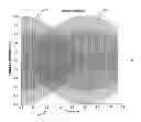 Fig. 01 - Method and Apparatus for Creating Spatialized Sound
