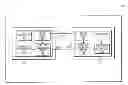 Fig. 01 - High bandwidth configurable serial link