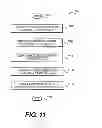 Fig. 19 - High bandwidth configurable serial link