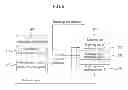 Fig. 07 - Method and an apparatus for processing an audio signal