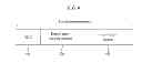 Fig. 10 - Method and an apparatus for processing an audio signal