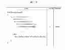 Fig. 13 - Method and an apparatus for processing an audio signal